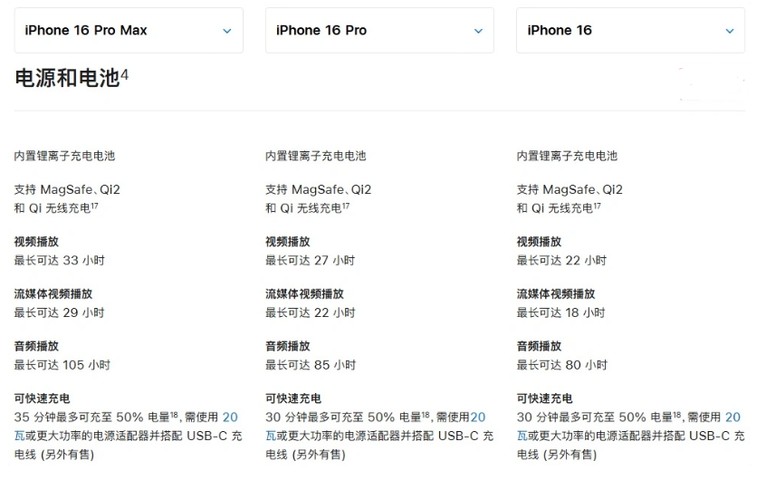 弋江苹果手机维修分享 iPhone 16 目前实测充电峰值功率不超过 39W 